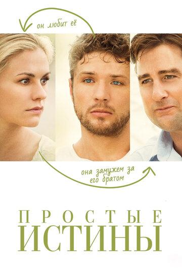 Постер «Простые истины»